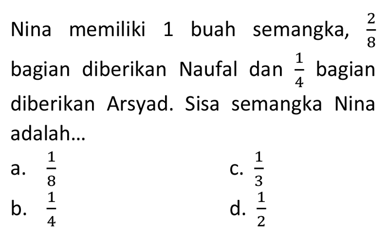 Nina memiliki 1 buah semangka, 2/8 bagian diberikan Naufal dan 1/4 bagian diberikan Arsyad. Sisa semangka Nina adalah...
