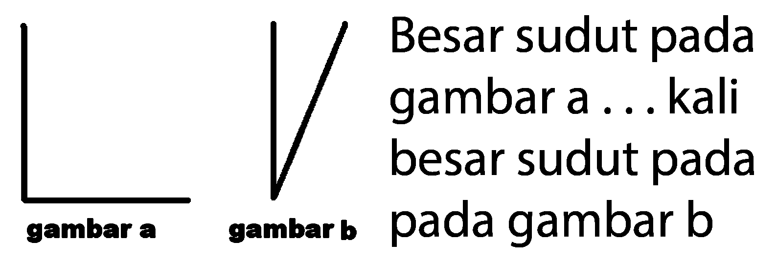 gambar a gambar b Besar sudut pada gambar a ... kali besar sudut pada gambar b