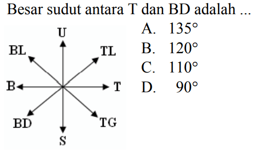 Besar sudut antara T dan BD adalah ... U TL T TG S BD B BL 