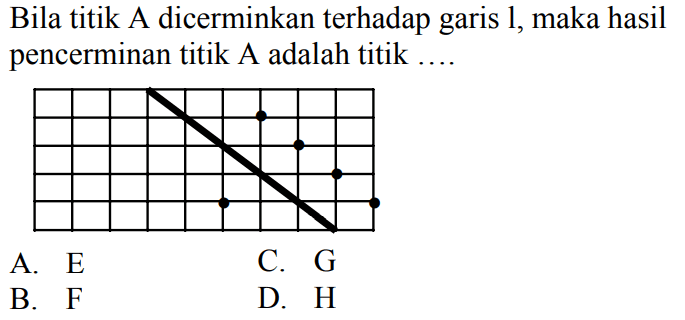 Bila titik A dicerminkan terhadap garis 1, maka hasil pencerminan titik A adalah titik .... 