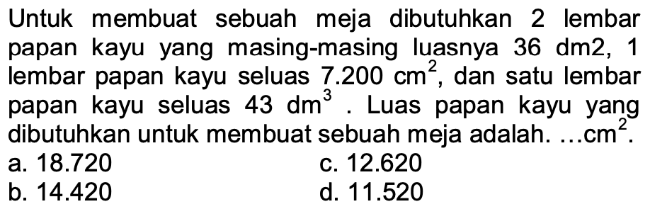 Untuk membuat sebuah meja dibutuhkan 2 lembar papan kayu yang masing-masing luasnya 36 dm 2,1 lembar papan kayu seluas 7.200 cm^2, dan satu lembar papan kayu seluas 43 dm^3. Luas papan kayu yang dibutuhkan untuk membuat sebuah meja adalah. ...cm².