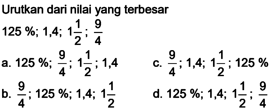 Urutkan dari nilai yang terbesar
 125% ; 1,4 ; 1 1/2 ; 9/4 
