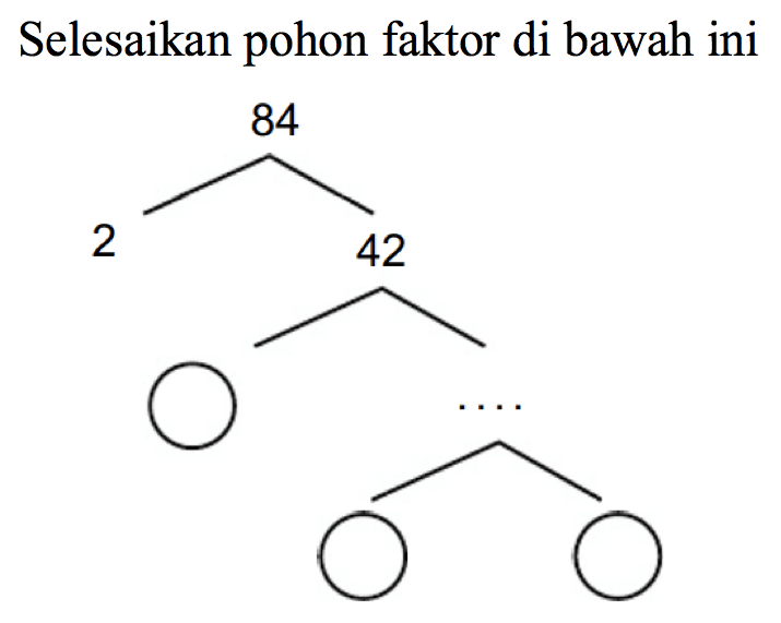 Selesaikan pohon faktor di bawah ini