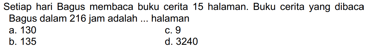 Setiap hari Bagus membaca buku cerita 15 halaman. Buku cerita yang dibaca Bagus dalam 216 jam adalah ... halaman