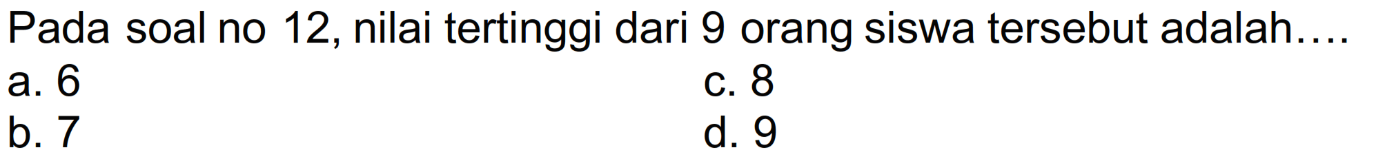 Pada soal no 12, nilai tertinggi dari 9 orang siswa tersebut adalah....
a. 6
C. 8
b. 7
d. 9