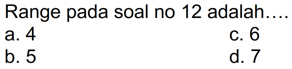 Range pada soal no 12 adalah....
a. 4
C. 6
b. 5
d. 7