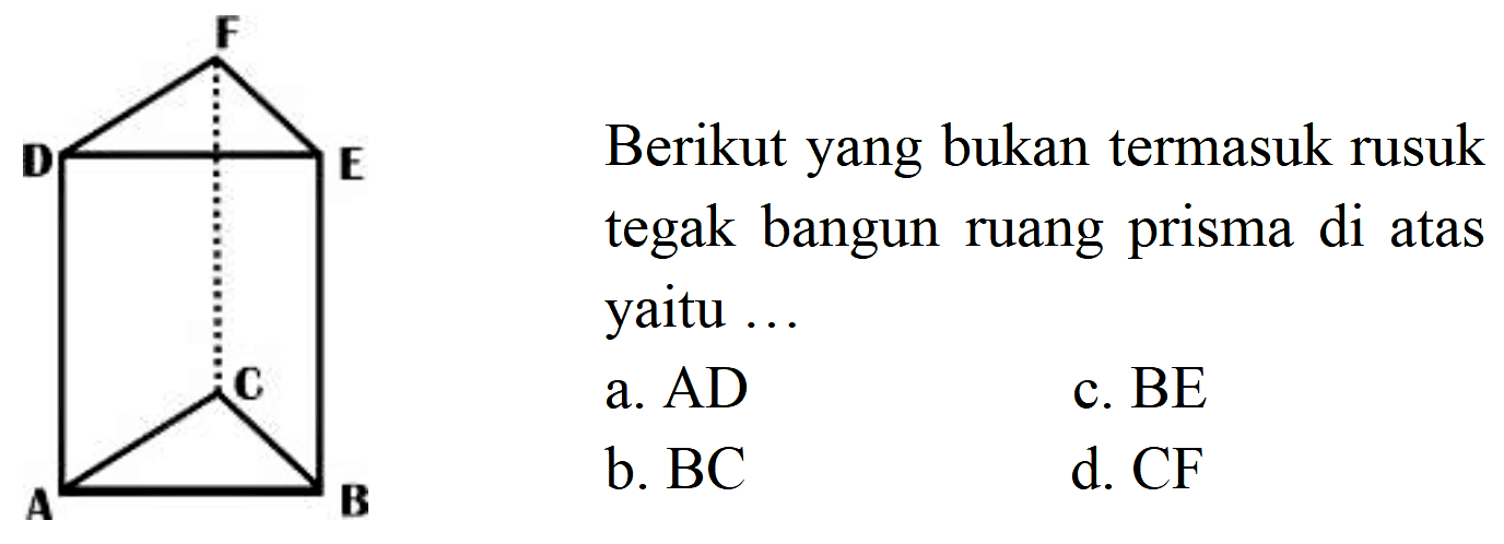 Berikut yang bukan termasuk rusuk tegak bangun ruang prisma di atas yaitu ... A B C D E F a. AD c. BE b. BC d. CF