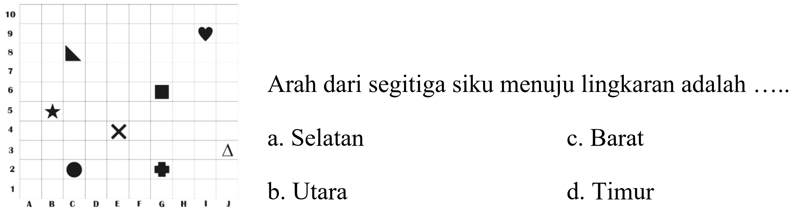 Arah dari segitiga siku menuju lingkaran adalah ... 10 9 8 7 6 5 4 3 2 1 A B C D E F H I J 