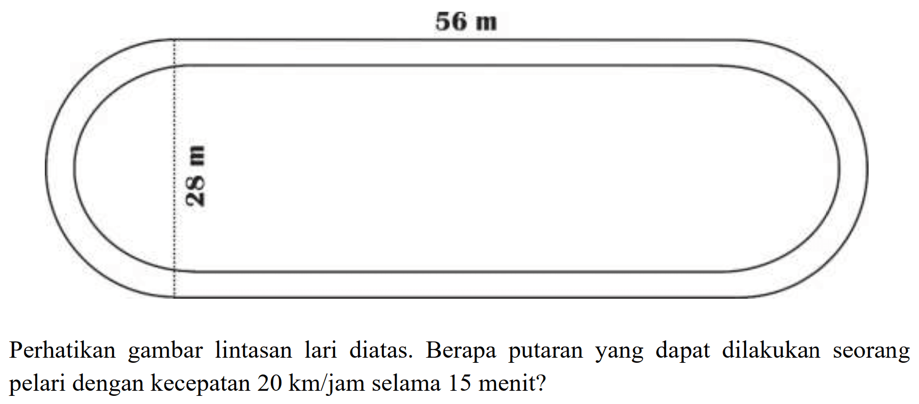 56 m 28 m
Perhatikan gambar lintasan lari diatas. Berapa putaran yang dapat dilakukan seorang pelari dengan kecepatan  20 km/jam  selama 15 menit?