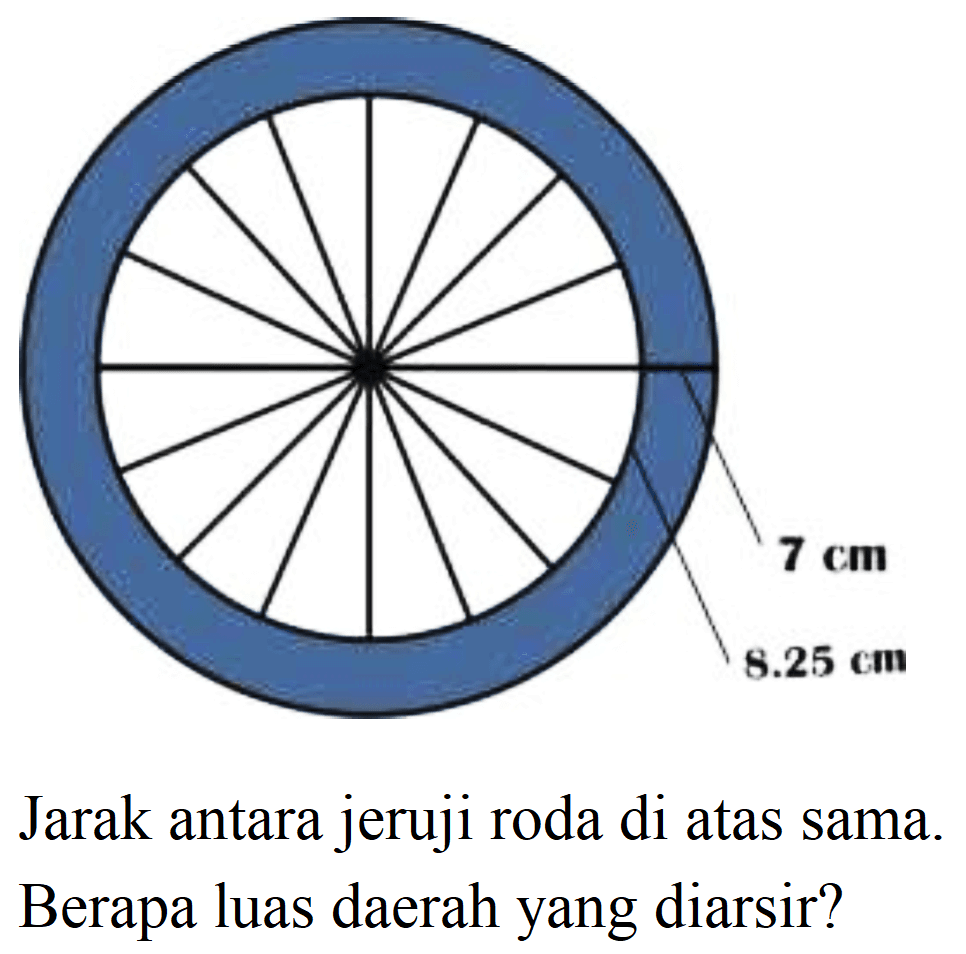 7 cm 8.25 cm 
Jarak antara jeruji roda di atas sama. Berapa luas daerah yang diarsir?