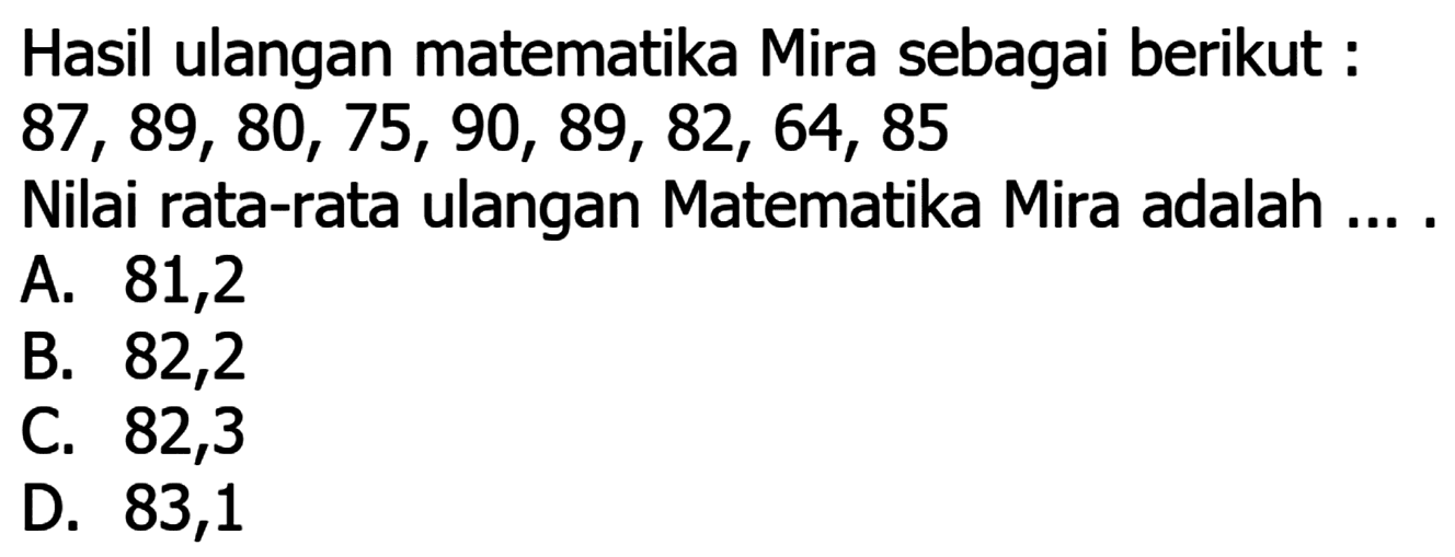 Hasil ulangan matematika Mira sebagai berikut :  87,89,80,75,90,89,82,64,85 
Nilai rata-rata ulangan Matematika Mira adalah ... .
A. 81,2
B. 82,2
C. 82,3
D. 83,1