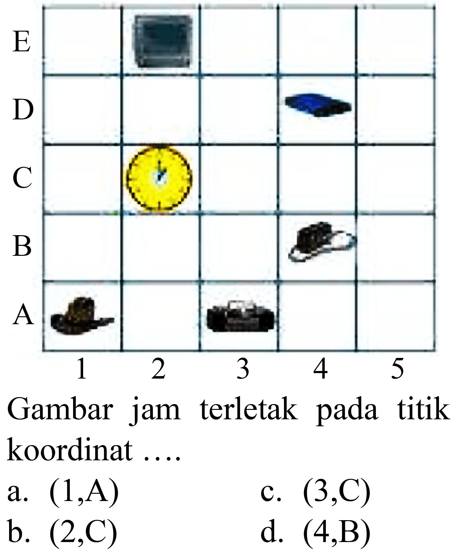 Gambar jam terletak pada titik koordinat ....
a.  (1, ~A) 
c.  (3, C) 
b.  (2, C) 
d.  (4, B) 