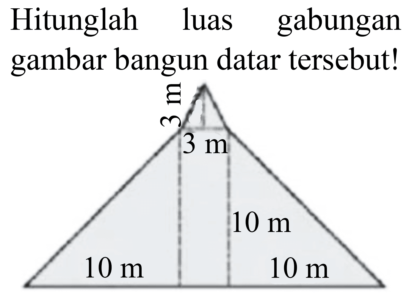 Hitunglah luas gabungan gambar bangun datar tersebut! 
3 m 
3 m 
10 m 
10 m 10 m 