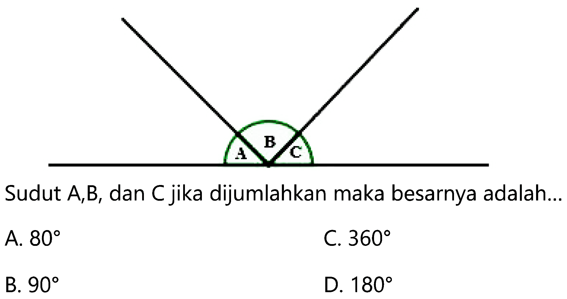 Sudut  A, B , dan  C  jika dijumlahkan maka besarnya adalah...
A.  80 
C.  360 
B.  90 
D.  180 