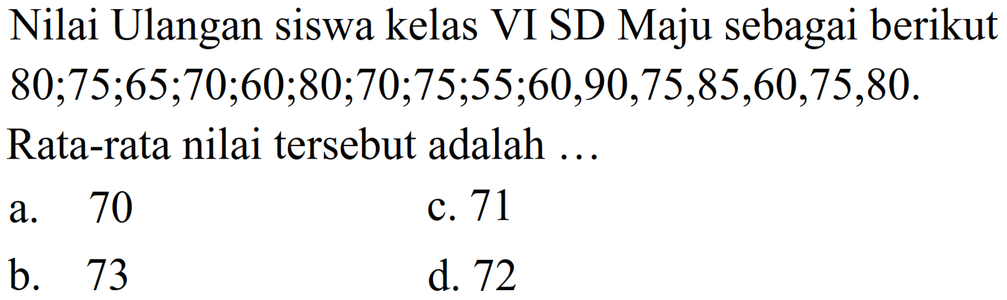 Nilai Ulangan siswa kelas VI SD Maju sebagai berikut  80 ; 75 ; 65 ; 70 ; 60 ; 80 ; 70 ; 75 ; 55 ; 60,90,75,85,60,75,80 . Rata-rata nilai tersebut adalah ...
a. 70
c. 71
b. 73
d. 72