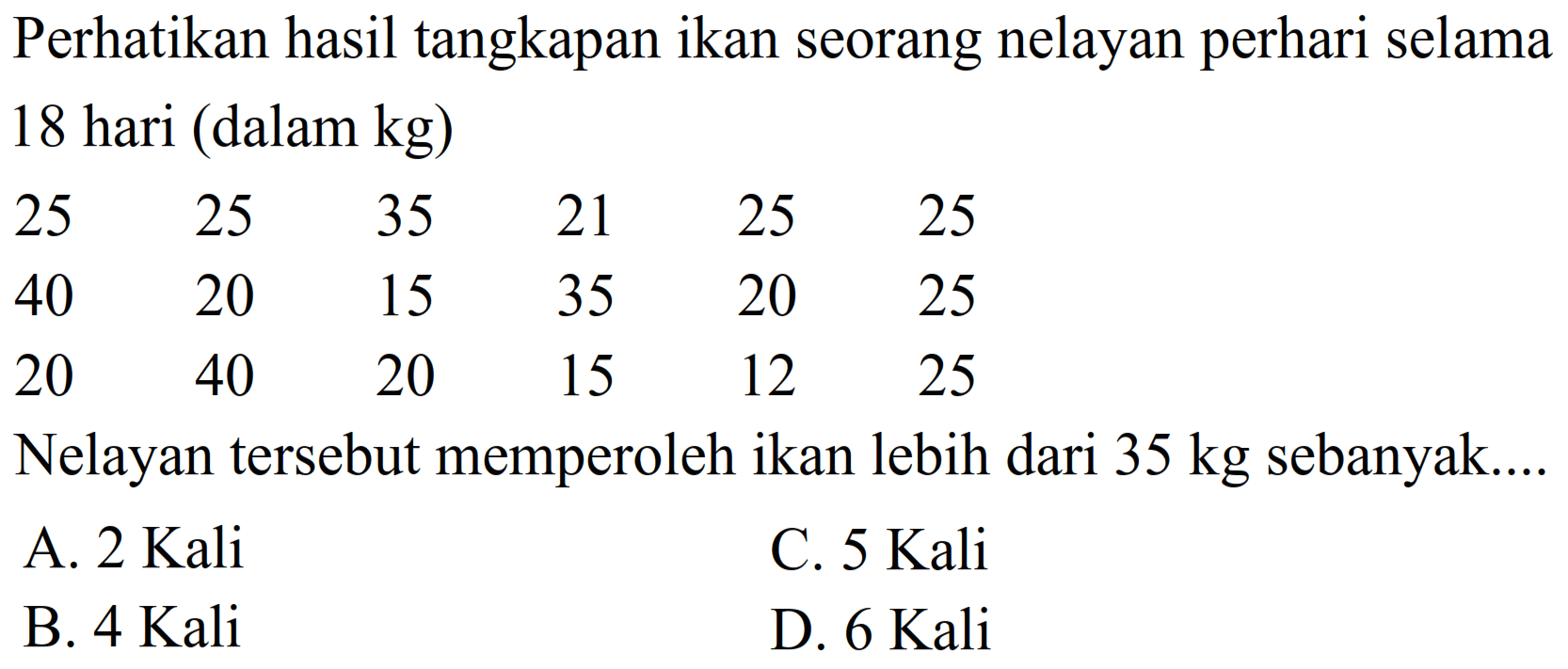 Perhatikan hasil tangkapan ikan seorang nelayan perhari selama 18 hari (dalam kg)
 25  25  35  21  25  25  40  20  15  35  20  25  20  40  20  15  12  25 
Nelayan tersebut memperoleh ikan lebih dari  35 kg  sebanyak....
A.  2 Kali 
C.  5 Kali 
B. 4 Kali
D. 6 Kali