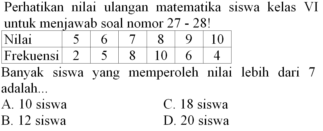 Perhatikan nilai ulangan matematika siswa kelas VI untuk menjawab soal nomor  27-28  !

 Nilai  5  6  7  8  9  10 
 Frekuensi  2  5  8  10  6  4 


Banyak siswa yang memperoleh nilai lebih dari 7 adalah...
A. 10 siswa
C. 18 siswa
B. 12 siswa
D. 20 siswa