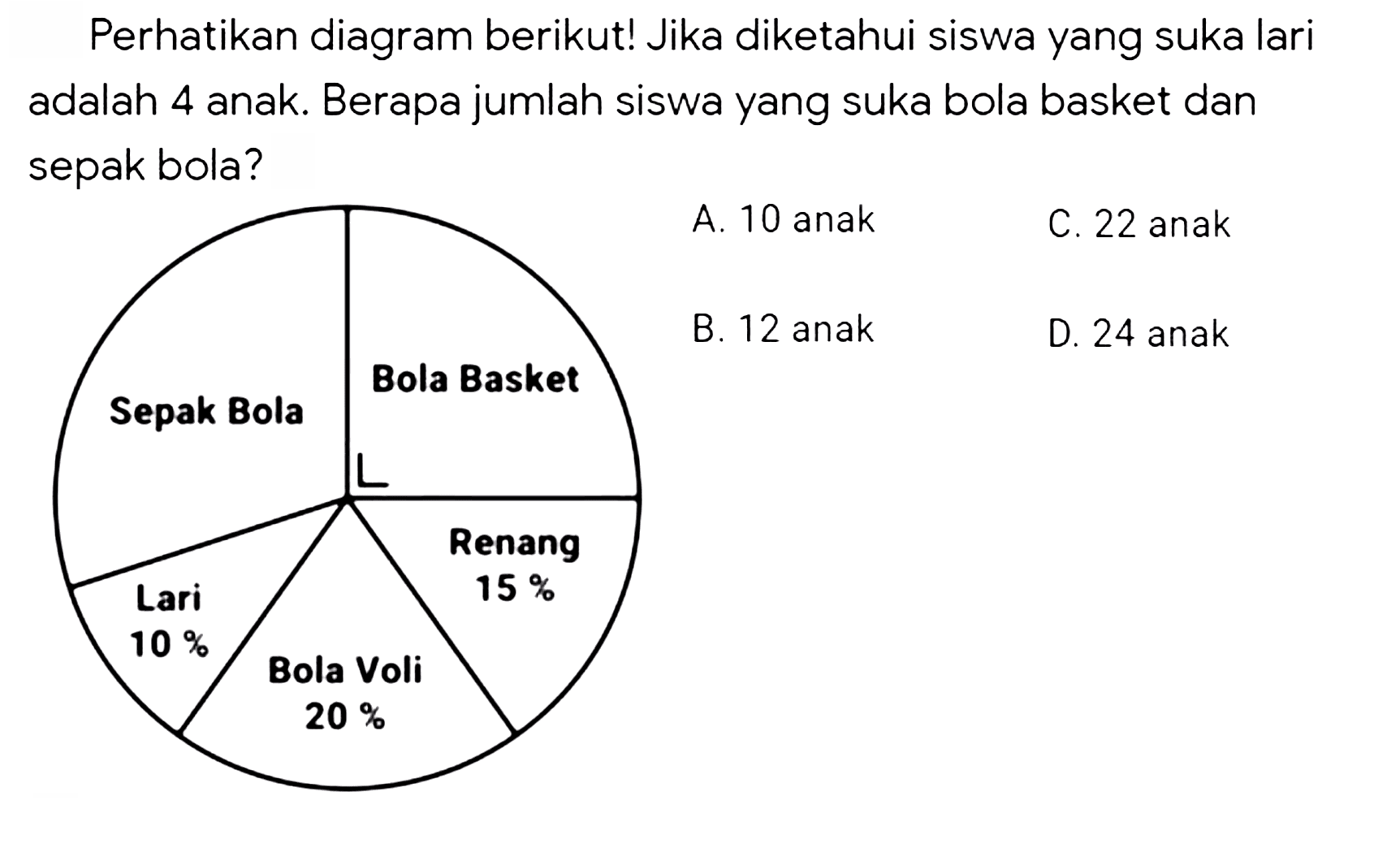 Perhatikan diagram berikut! Jika diketahui siswa yang suka lari adalah 4 anak. Berapa jumlah siswa yang suka bola basket dan sepak bola?