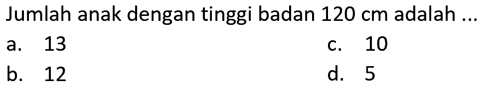 Jumlah anak dengan tinggi badan  120 cm  adalah ...
a. 13
c. 10
b. 12
d. 5