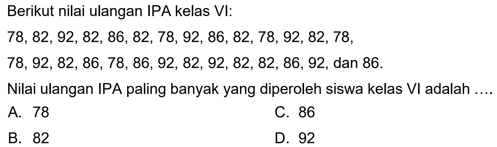 Berikut nilai ulangan IPA kelas VI:

78,82,92,82,86,82,78,92,86,82,78,92,82,78  {, )

 78,92,82,86,78,86,92,82,92,82,82,86,92 , dan 86 .
Nilai ulangan IPA paling banyak yang diperoleh siswa kelas  VI  adalah ....
A. 78
C. 86
B. 82
D. 92