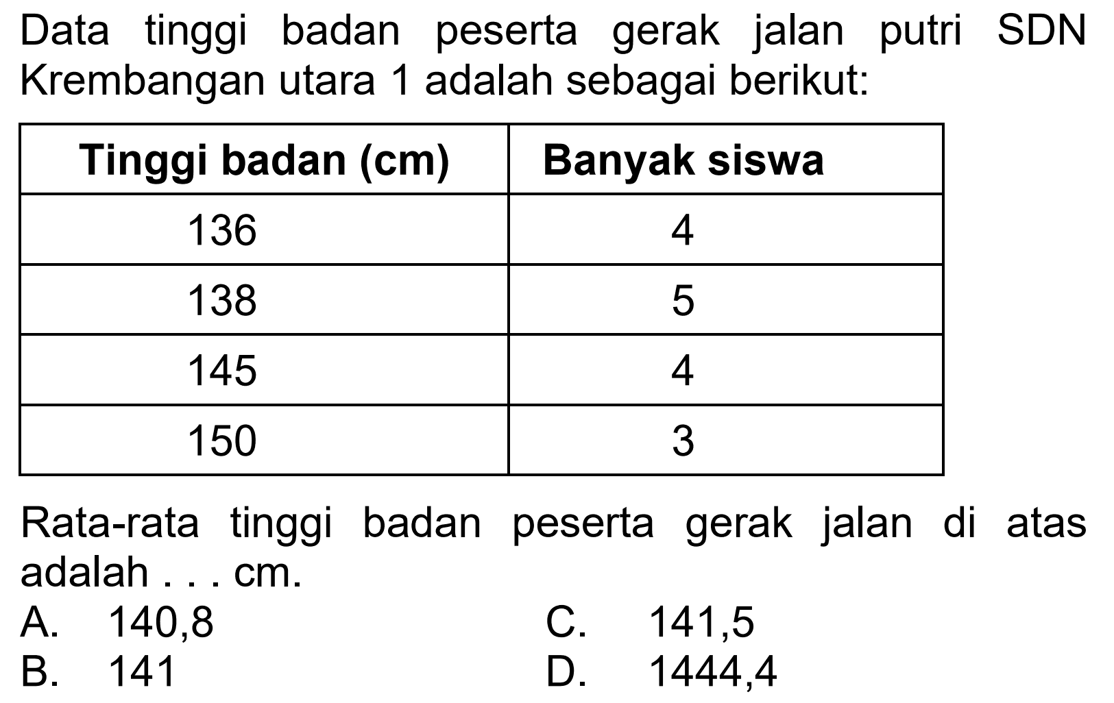 Data tinggi badan peserta gerak jalan putri SDN Krembangan utara 1 adalah sebagai berikut:

 Tinggi badan (cm)  Banyak siswa 
 136  4 
 138  5 
 145  4 
 150  3 


Rata-rata tinggi badan peserta gerak jalan di atas adalah ...cm.
A. 140,8
C. 141,5
B. 141
D. 1444,4