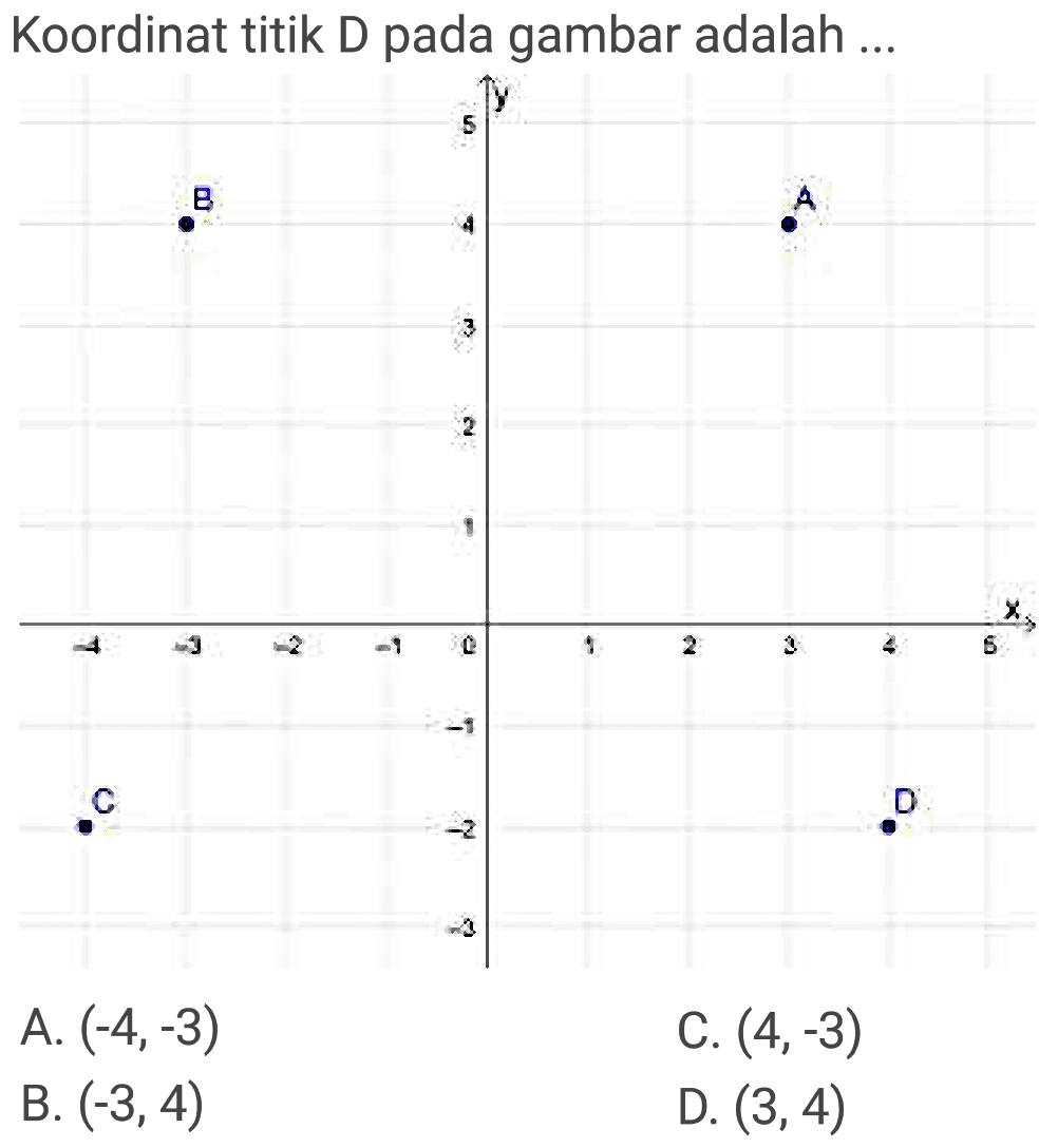 Koordinat titik D pada gambar adalah ...
A.  (-4,-3) 
C.  (4,-3) 
B.  (-3,4) 
D.  (3,4) 