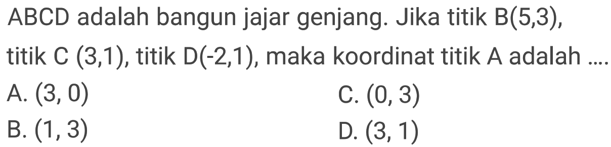 A B C D  adalah bangun jajar genjang. Jika titik  B(5,3) , titik  C(3,1) , titik  D(-2,1) , maka koordinat titik  A  adalah ....