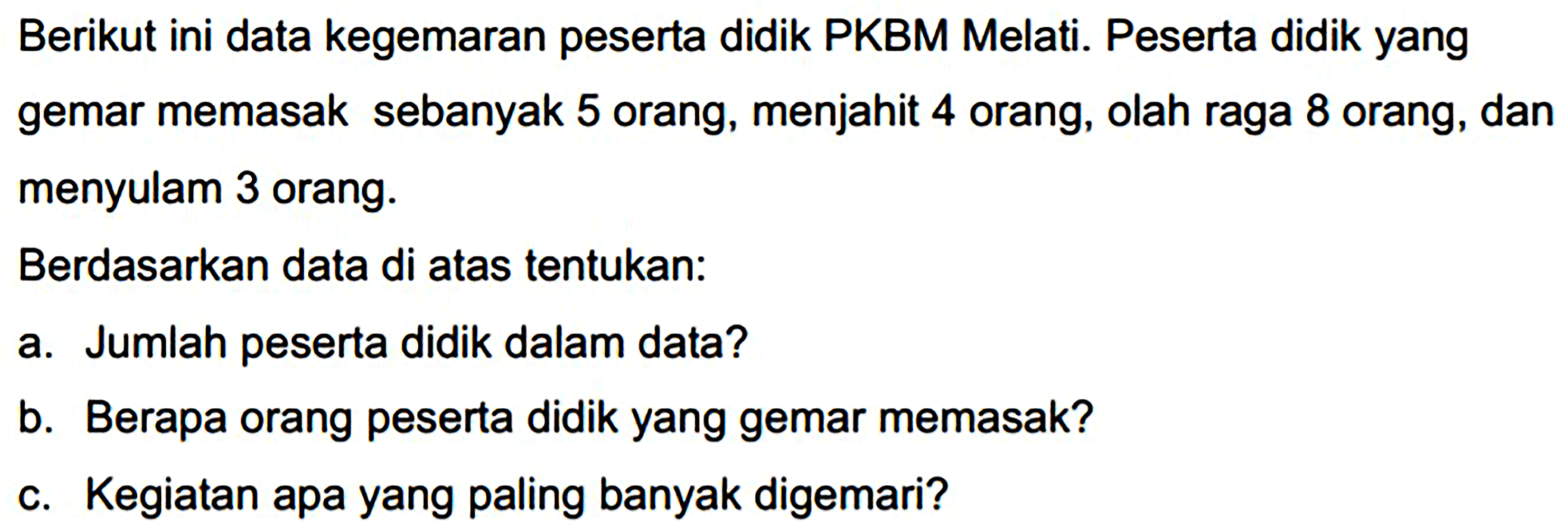 Berikut ini data kegemaran peserta didik PKBM Melati. Peserta didik yang gemar memasak sebanyak 5 orang, menjahit 4 orang, olah raga 8 orang, dan menyulam 3 orang.
Berdasarkan data di atas tentukan:
a. Jumlah peserta didik dalam data?
b. Berapa orang peserta didik yang gemar memasak?
c. Kegiatan apa yang paling banyak digemari?