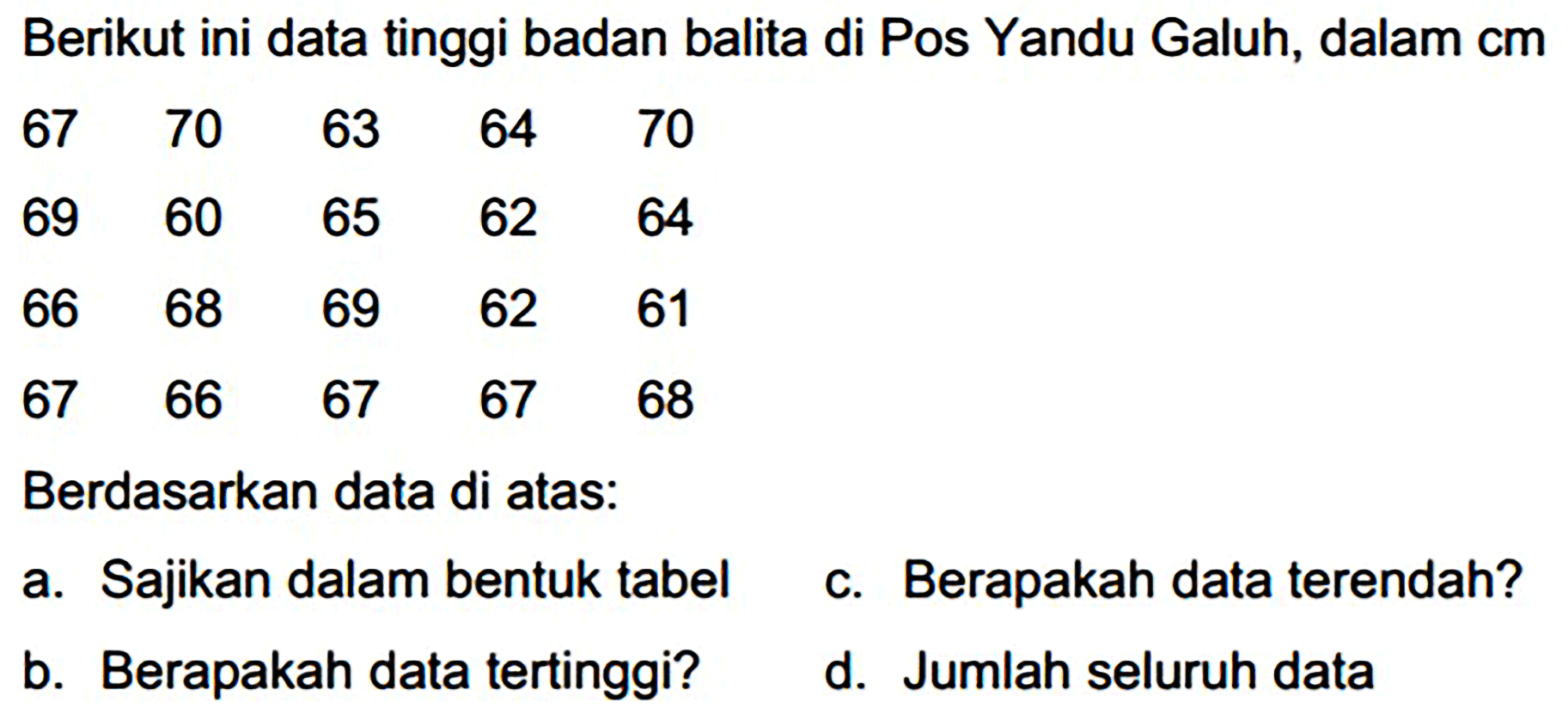 Berikut ini data tinggi badan balita di Pos Yandu Galuh, dalam  cm 
 \begin{array)/(lllll)67  70  63  64  70  69  60  65  62  64  66  68  69  62  61  67  66  67  67  68\end{array) 
Berdasarkan data di atas:
a. Sajikan dalam bentuk tabel
c. Berapakah data terendah?
b. Berapakah data tertinggi?
d. Jumlah seluruh data