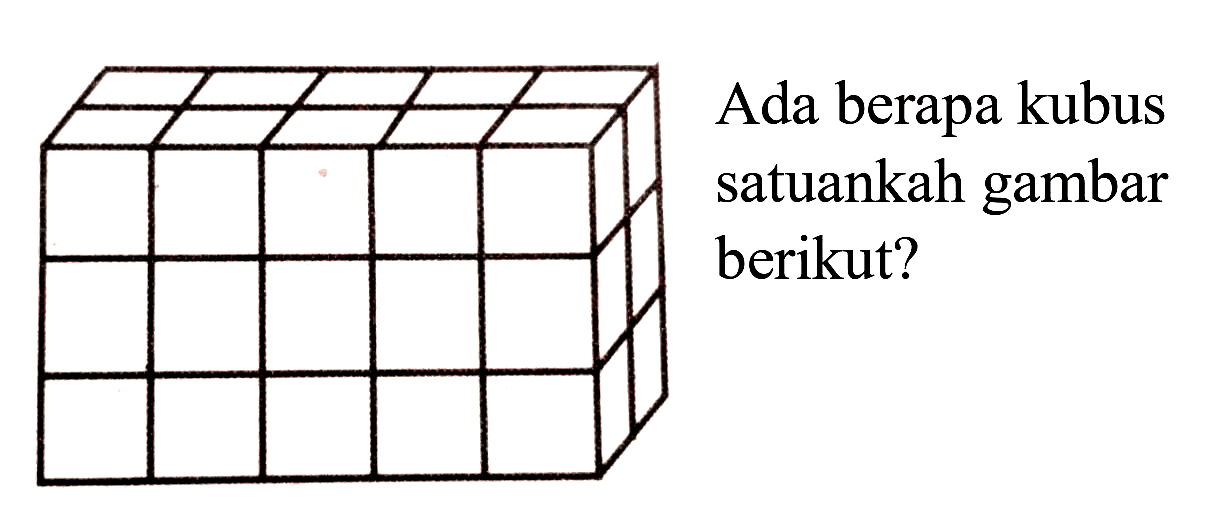 Ada berapa kubus berikut?