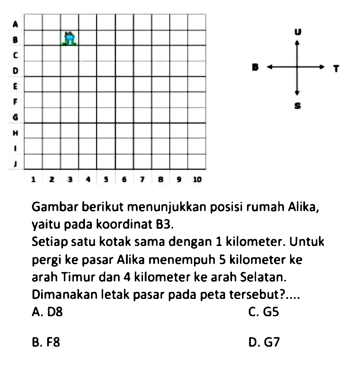 Gambar berikut menunjukkan posisi rumah Alika, yaitu pada koordinat B3.
Setiap satu kotak sama dengan 1 kilometer. Untuk pergi ke pasar Alika menempuh 5 kilometer ke arah Timur dan 4 kilometer ke arah Selatan. Dimanakan letak pasar pada peta tersebut?....
A. D8
C.  {G 5) 
B.  F 8 
D. G7