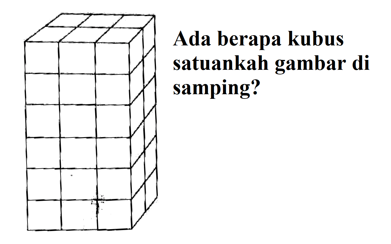 Ada berapa kubus satuankah gambar di samping?