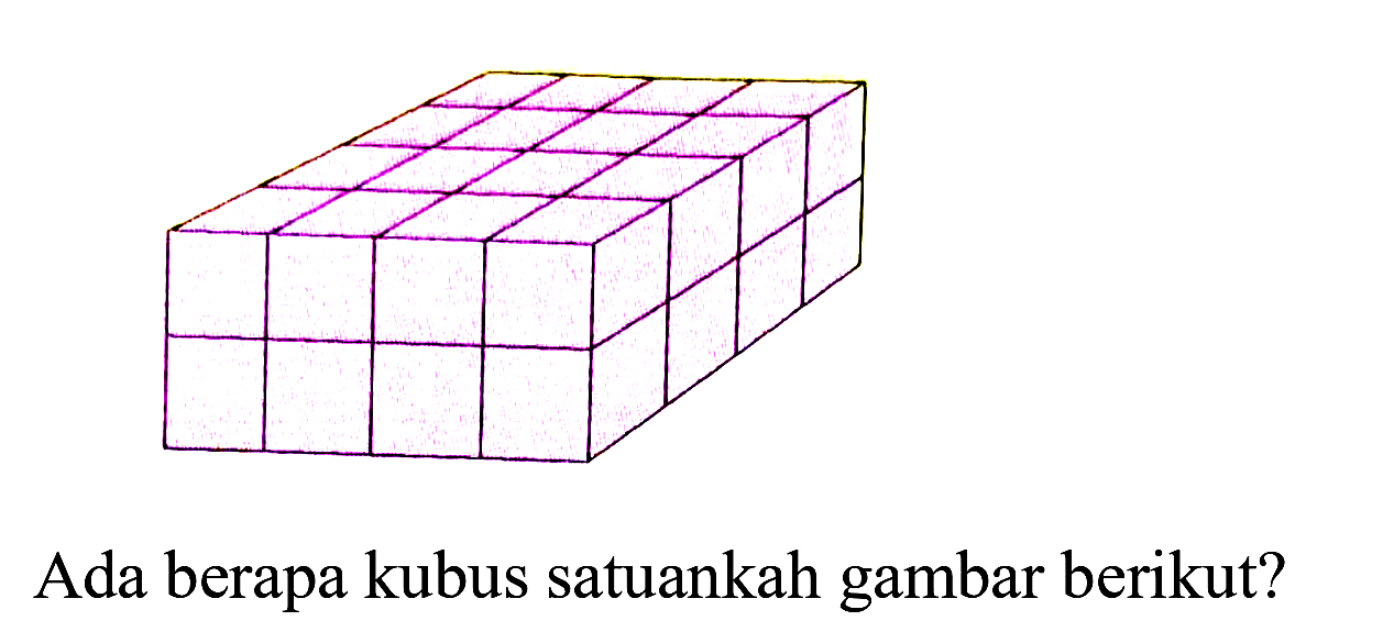 Ada berapa kubus satuankah gambar berikut?