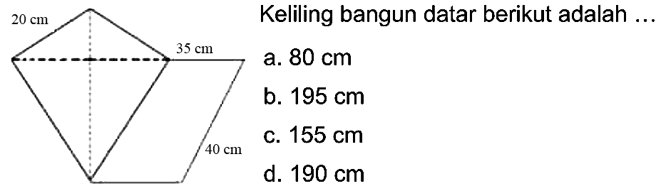 Keliling bangun datar berikut adalah ...
a.  80 cm 
b.  195 cm 
c.  155 cm 
d.  190 cm 