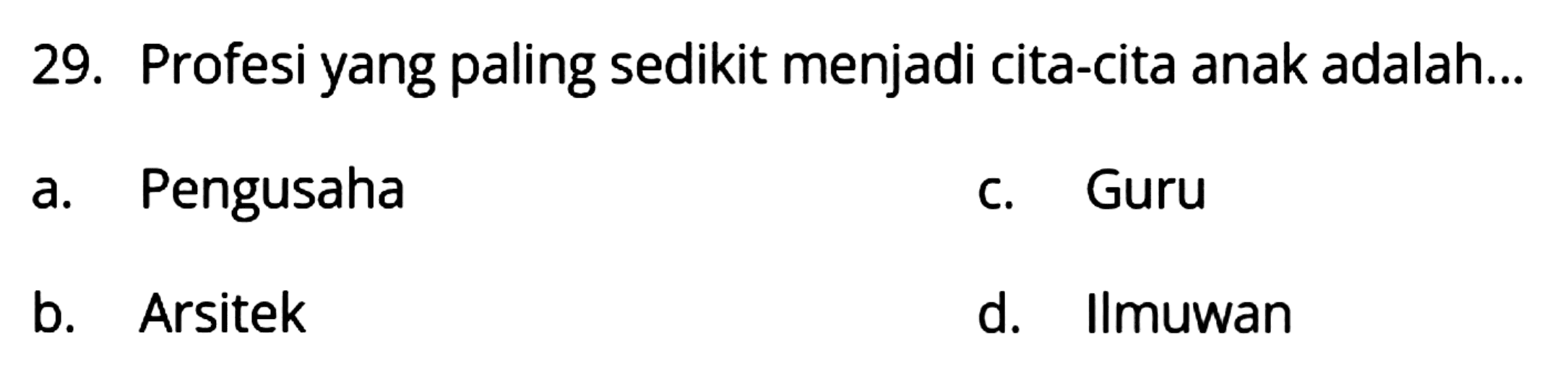 29. Profesi yang paling sedikit menjadi cita-cita anak adalah...
a. Pengusaha
c. Guru
b. Arsitek
d. Ilmuwan