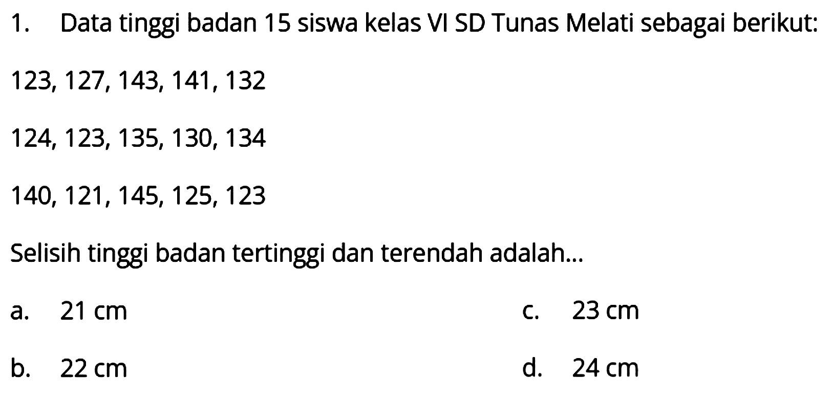 1. Data tinggi badan 15 siswa kelas VI SD Tunas Melati sebagai berikut:  123,127,143,141,132 
 124,123,135,130,134 
 140,121,145,125,123 
Selisih tinggi badan tertinggi dan terendah adalah...
a.  21 cm 
c.  23 cm 
b.  22 cm 
d.   24 cm 