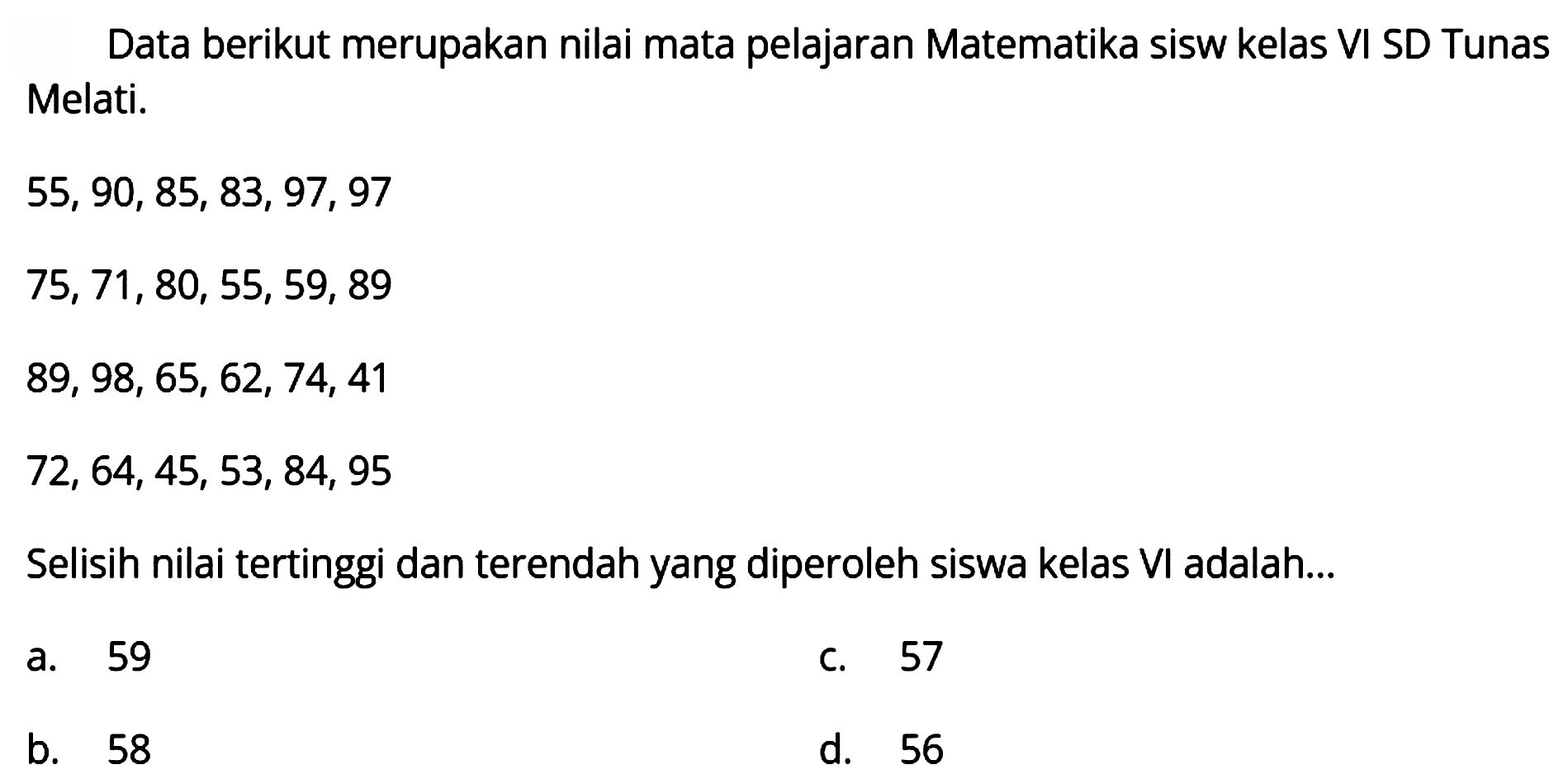 Data berikut merupakan nilai mata pelajaran Matematika sisw kelas VI SD Tunas Melati.
 55,90,85,83,97,97 
 75,71,80,55,59,89 
 89,98,65,62,74,41 
 72,64,45,53,84,95 
Selisih nilai tertinggi dan terendah yang diperoleh siswa kelas VI adalah...
a. 59
C. 57
b. 58
d. 56