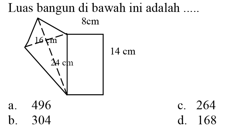 Luas bangun di bawah ini adalah  ... . . 
a. 496
c. 264
b. 304
d. 168