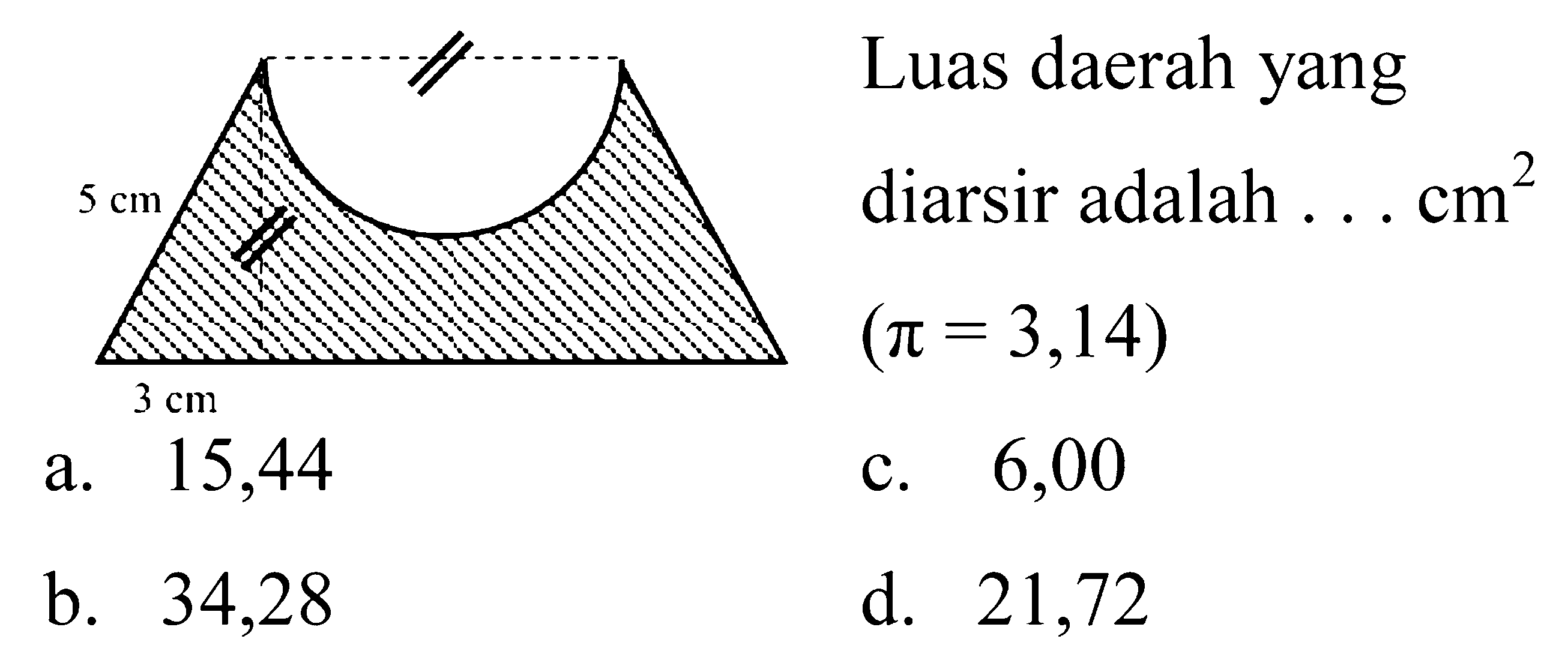 Luas daerah yang diarsir adalah . . . cm^2 5 cm 3 cm (pi=3,14) 
a. 15,44
c. 6,00
b. 34,28
d. 21,72