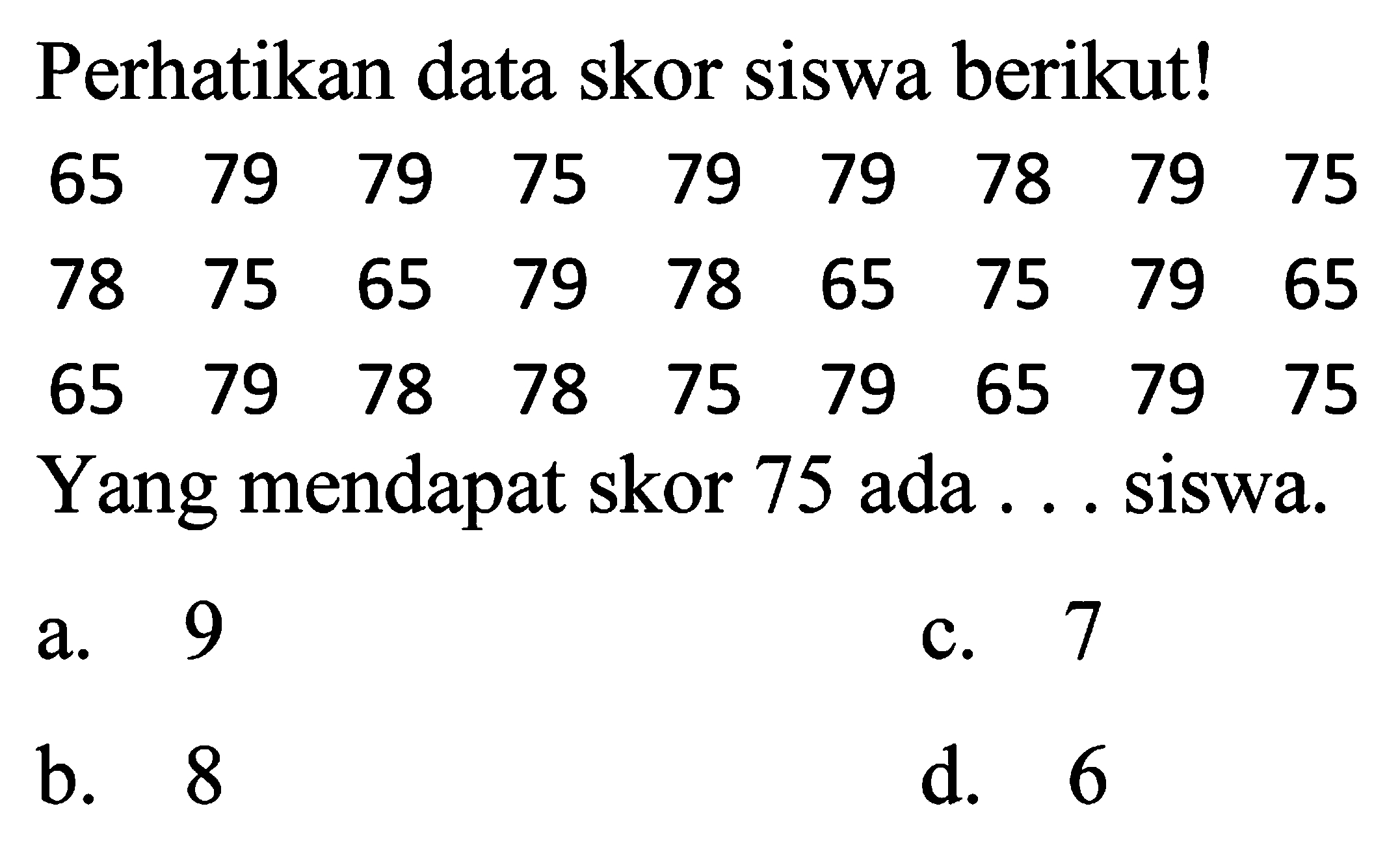 Perhatikan data skor siswa berikut!
 (lllllllll)65  79  79  75  79  79  78  79  75  78  75  65  79  78  65  75  79  65  65  79  78  78  75  79  65  79  75 