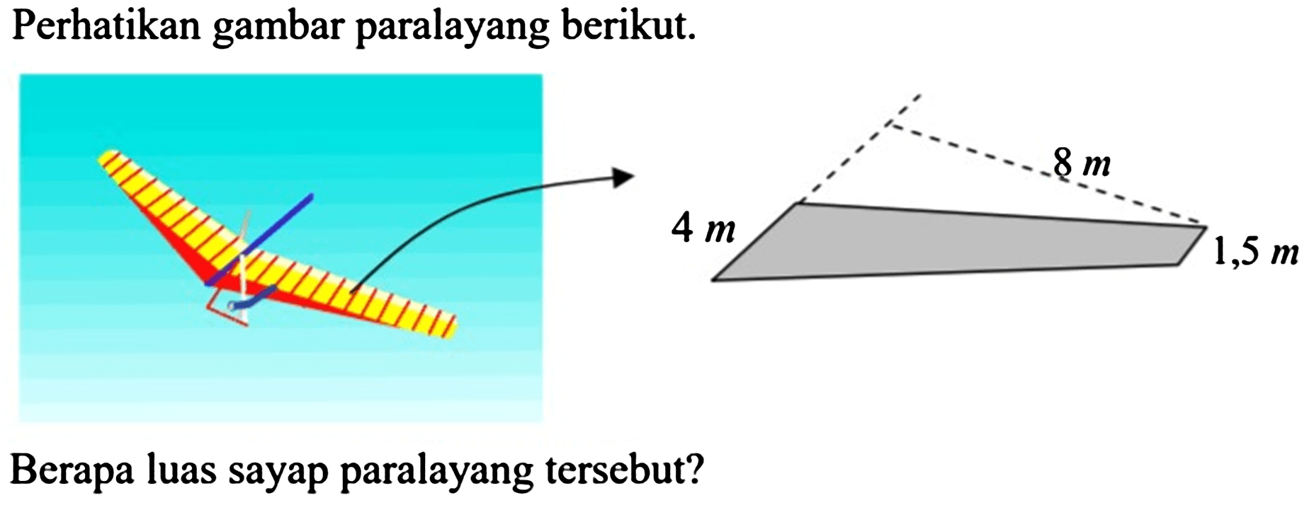 Perhatikan gambar paralayang berikut.
Berapa luas sayap paralayang tersebut?