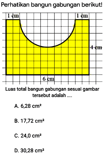 Perhatikan bangun gabungan berikut!
Luas total bangun gabungan sesuai gambar tersebut adalah ....
A.  6,28 cm^(2) 
B.  17,72 cm^(2) 
C.  24,0 cm^(2) 
D.  30,28 cm^(2) 