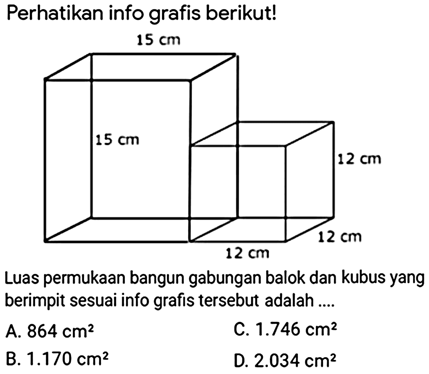 Perhatikan info grafis berikut!
Luas permukaan bangun gabungan balok dan kubus yang berimpit sesuai info grafis tersebut adalah ....
A.  864 cm^(2) 
C.  1.746 cm^(2) 
B.  1.170 cm^(2) 
D.  2.034 cm^(2) 