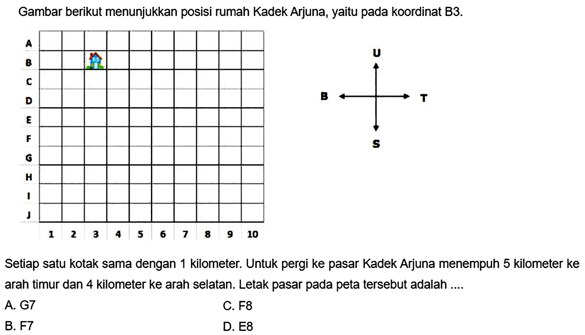 Gambar berikut menunjukkan posisi rumah Kadek Arjuna, yaitu pada koordinat B3.
A B C D E F G H I J 
1 2 3 4 5 6 7 8 9 10 U T B S 
Setiap satu kotak sama dengan 1 kilometer. Untuk pergi ke pasar Kadek Arjuna menempuh 5 kilometer ke arah timur dan 4 kilometer ke arah selatan. Letak pasar pada peta tersebut adalah ....
