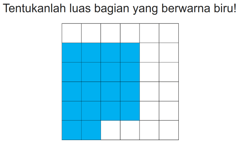 Tentukanlah luas bagian yang berwarna biru!