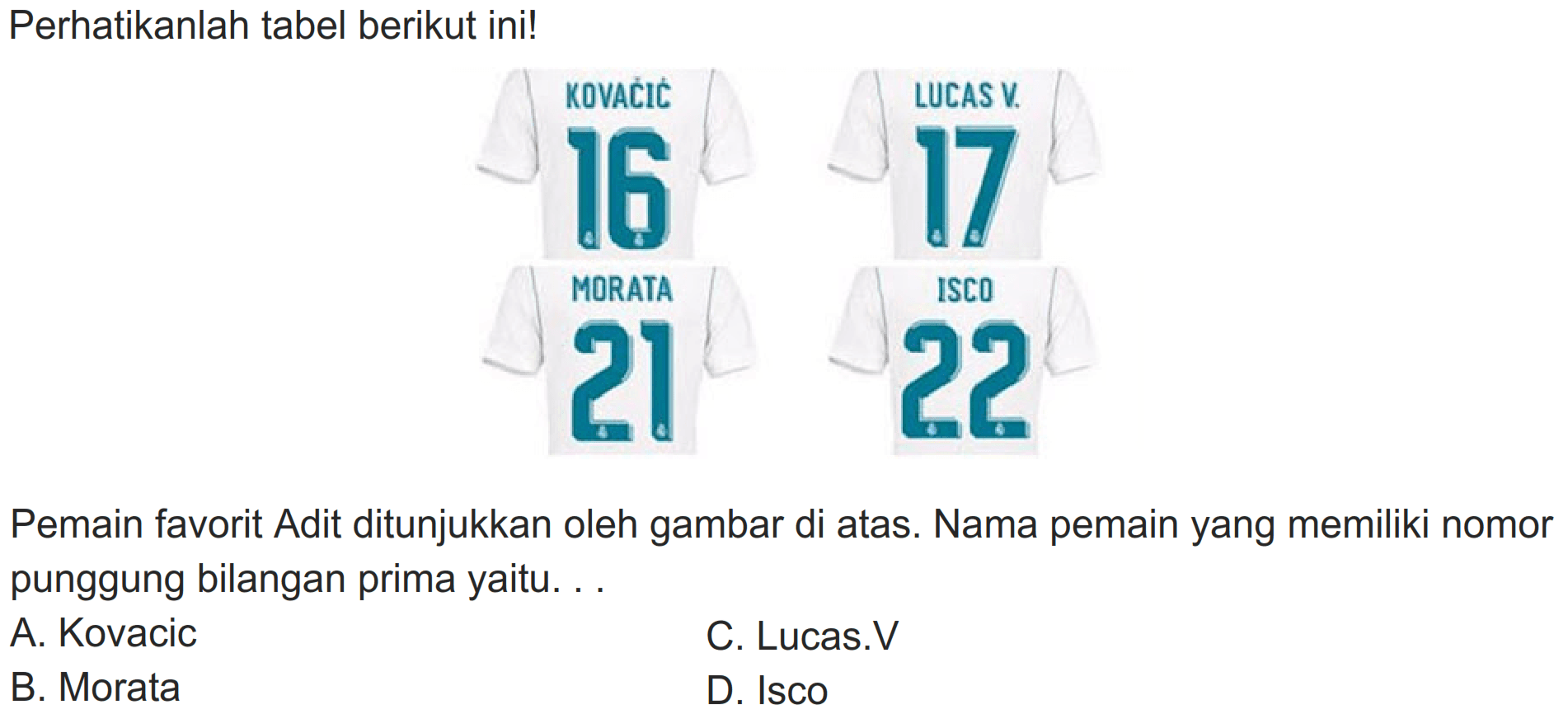 Perhatikanlah tabel berikut ini!
Pemain favorit Adit ditunjukkan oleh gambar di atas. Nama pemain yang memiliki nomor punggung bilangan prima yaitu. . .
A. Kovacic
C. Lucas.V
B. Morata
D. Isco