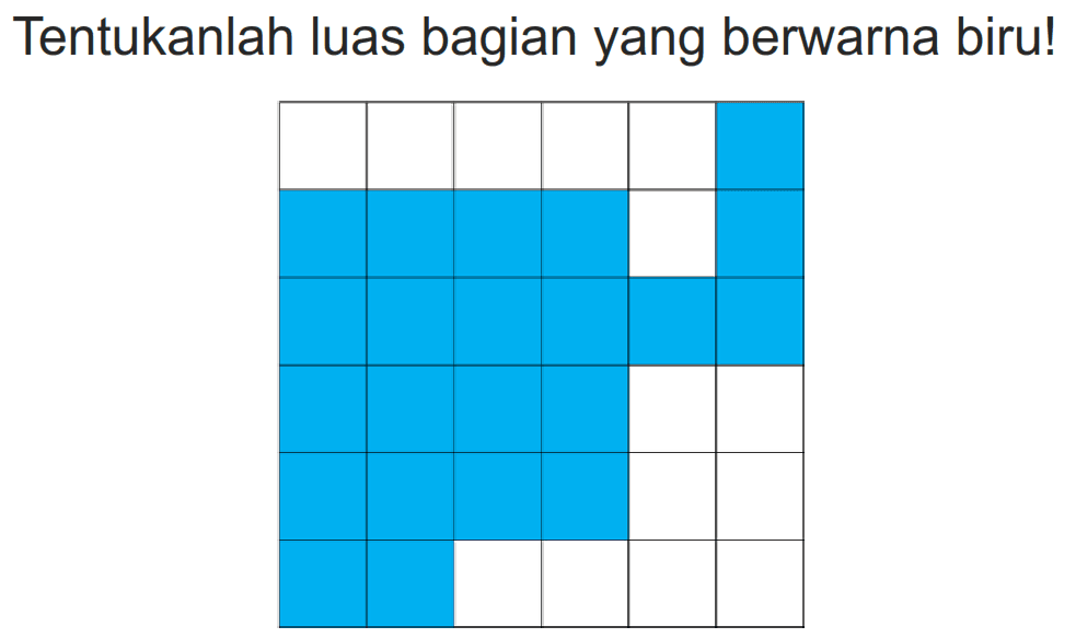 Tentukanlah luas bagian yang berwarna biru!