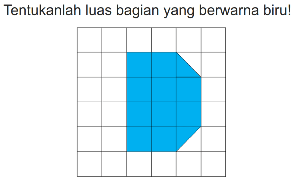 Tentukanlah luas bagian yang berwarna biru!