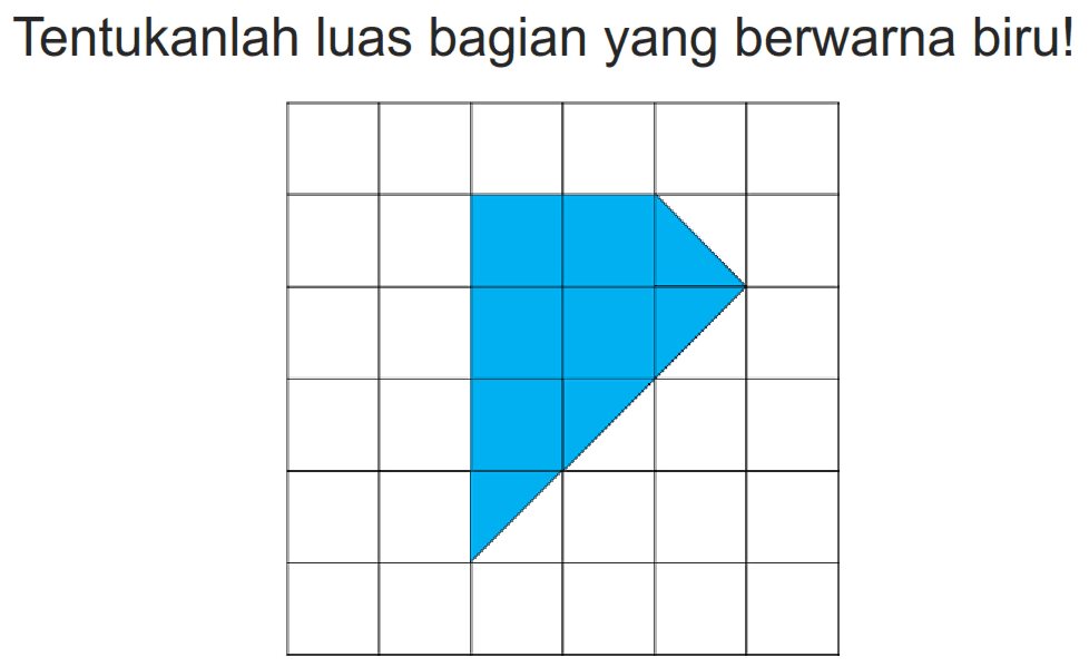 Tentukanlah luas bagian yang berwarna biru!