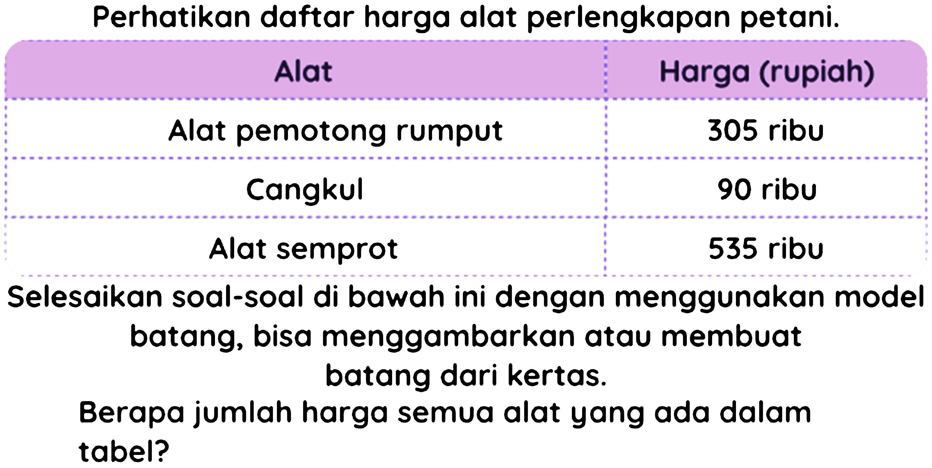 Perhatikan daftar harga alat perlengkapan petani.
  { Alat )   { Harga (rupiah) )   { Alat pemotong rumput )  305  { ribu )   { Alat semprot )  535  { ribu )   { Selesaikan soal-soal di bawah ini dengan menggunakan model )   { batang, bisa menggambarkan atau membuat )   { berapa jumlah harga semua alat yang ada dalam )   { tabel? ) 